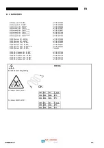 Предварительный просмотр 40 страницы Saf-Fro DIGIWAVE III Series Instruction For Operation And Maintenance