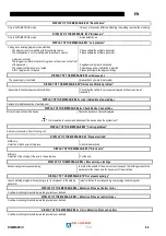 Предварительный просмотр 46 страницы Saf-Fro DIGIWAVE III Series Instruction For Operation And Maintenance