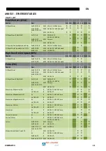 Предварительный просмотр 48 страницы Saf-Fro DIGIWAVE III Series Instruction For Operation And Maintenance