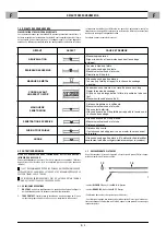 Preview for 10 page of Saf-Fro DV 405 Safety Instruction For Use And Maintenance