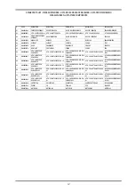 Preview for 30 page of Saf-Fro DV 405 Safety Instruction For Use And Maintenance