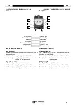 Preview for 8 page of Saf-Fro DVU P400 Instruction For Operation And Maintenance