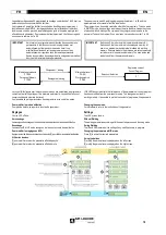 Preview for 10 page of Saf-Fro DVU P400 Instruction For Operation And Maintenance