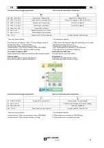 Preview for 11 page of Saf-Fro DVU P400 Instruction For Operation And Maintenance