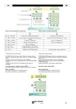 Preview for 53 page of Saf-Fro DVU P400 Instruction For Operation And Maintenance