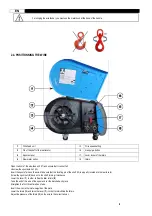 Preview for 7 page of Saf-Fro DVU W500 Instruction For Operation And Maintenance