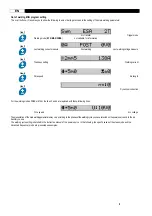 Preview for 10 page of Saf-Fro DVU W500 Instruction For Operation And Maintenance