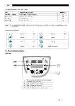 Preview for 14 page of Saf-Fro DVU W500 Instruction For Operation And Maintenance