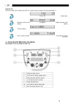 Preview for 86 page of Saf-Fro DVU W500 Instruction For Operation And Maintenance