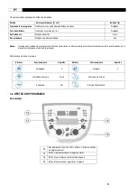 Preview for 87 page of Saf-Fro DVU W500 Instruction For Operation And Maintenance