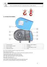 Preview for 98 page of Saf-Fro DVU W500 Instruction For Operation And Maintenance