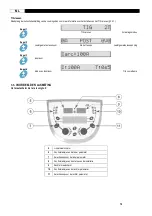 Preview for 104 page of Saf-Fro DVU W500 Instruction For Operation And Maintenance