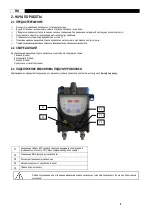 Preview for 151 page of Saf-Fro DVU W500 Instruction For Operation And Maintenance