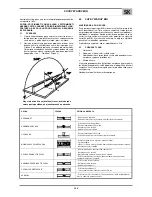 Preview for 29 page of Saf-Fro FILCORD 171C Safety Instruction For Use And Maintenance