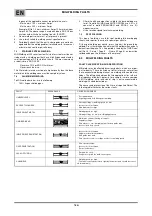 Предварительный просмотр 8 страницы Saf-Fro FILCORD 353C Safety Instruction For Use And Maintenance