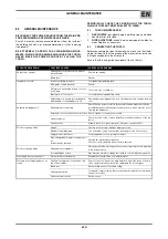 Preview for 9 page of Saf-Fro FILCORD 353C Safety Instruction For Use And Maintenance