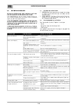 Preview for 16 page of Saf-Fro FILCORD 353C Safety Instruction For Use And Maintenance