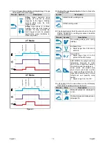 Preview for 14 page of Saf-Fro FILCORD i250 Operator'S Manual