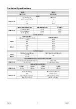 Preview for 3 page of Saf-Fro PRESTO 275 Operator'S Manual