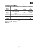 Preview for 11 page of Saf-Fro PRESTO 300MV Instructions For Use Safety And Maintenance