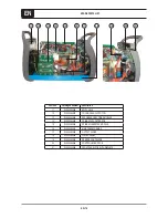 Preview for 16 page of Saf-Fro PRESTO 300MV Instructions For Use Safety And Maintenance