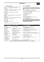 Preview for 7 page of Saf-Fro PRESTOJET 2 Safety Instruction For Use And Maintenance