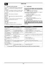 Preview for 32 page of Saf-Fro PRESTOJET 2 Safety Instruction For Use And Maintenance