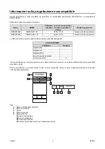 Предварительный просмотр 21 страницы Saf-Fro PRESTOJET 60 Operator'S Manual