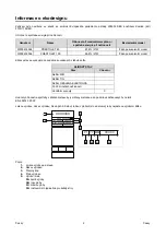 Предварительный просмотр 184 страницы Saf-Fro PRESTOJET 60 Operator'S Manual