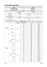 Preview for 5 page of Saf-Fro PRESTOMIG 185MP Operator'S Manual