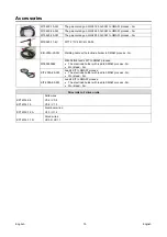 Preview for 23 page of Saf-Fro PRESTOMIG 185MP Operator'S Manual