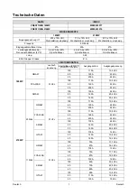 Preview for 48 page of Saf-Fro PRESTOMIG 185MP Operator'S Manual