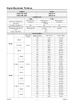 Preview for 71 page of Saf-Fro PRESTOMIG 185MP Operator'S Manual