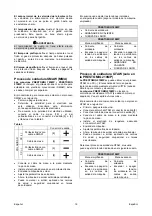 Preview for 86 page of Saf-Fro PRESTOMIG 185MP Operator'S Manual