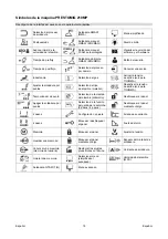 Preview for 88 page of Saf-Fro PRESTOMIG 185MP Operator'S Manual