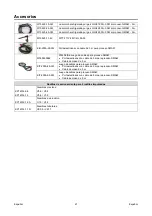 Preview for 91 page of Saf-Fro PRESTOMIG 185MP Operator'S Manual