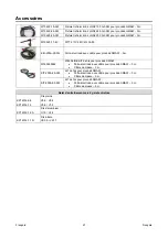 Preview for 113 page of Saf-Fro PRESTOMIG 185MP Operator'S Manual