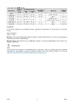 Preview for 119 page of Saf-Fro PRESTOMIG 185MP Operator'S Manual