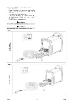 Preview for 126 page of Saf-Fro PRESTOMIG 185MP Operator'S Manual