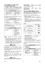 Preview for 129 page of Saf-Fro PRESTOMIG 185MP Operator'S Manual