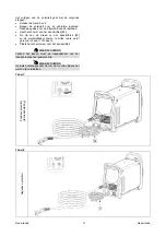 Preview for 147 page of Saf-Fro PRESTOMIG 185MP Operator'S Manual