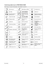 Preview for 152 page of Saf-Fro PRESTOMIG 185MP Operator'S Manual