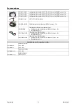 Preview for 155 page of Saf-Fro PRESTOMIG 185MP Operator'S Manual