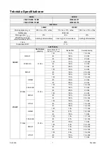 Preview for 158 page of Saf-Fro PRESTOMIG 185MP Operator'S Manual