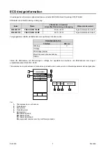 Preview for 160 page of Saf-Fro PRESTOMIG 185MP Operator'S Manual