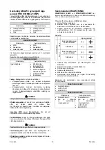 Preview for 171 page of Saf-Fro PRESTOMIG 185MP Operator'S Manual