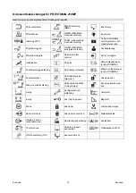 Preview for 173 page of Saf-Fro PRESTOMIG 185MP Operator'S Manual