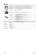 Preview for 176 page of Saf-Fro PRESTOMIG 185MP Operator'S Manual