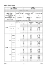 Preview for 179 page of Saf-Fro PRESTOMIG 185MP Operator'S Manual