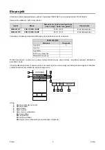 Preview for 181 page of Saf-Fro PRESTOMIG 185MP Operator'S Manual